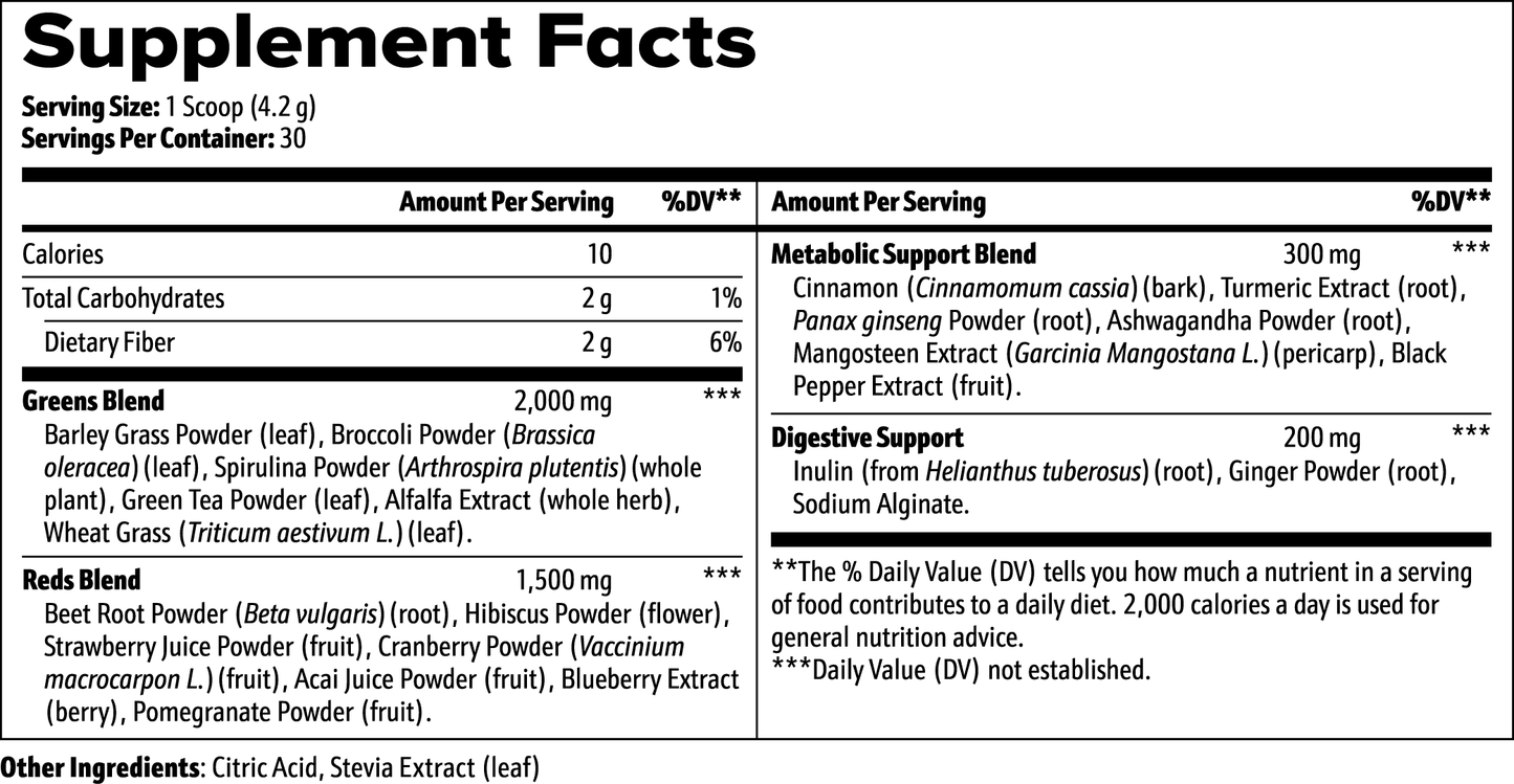 VitalGreens Wellness Blend-2