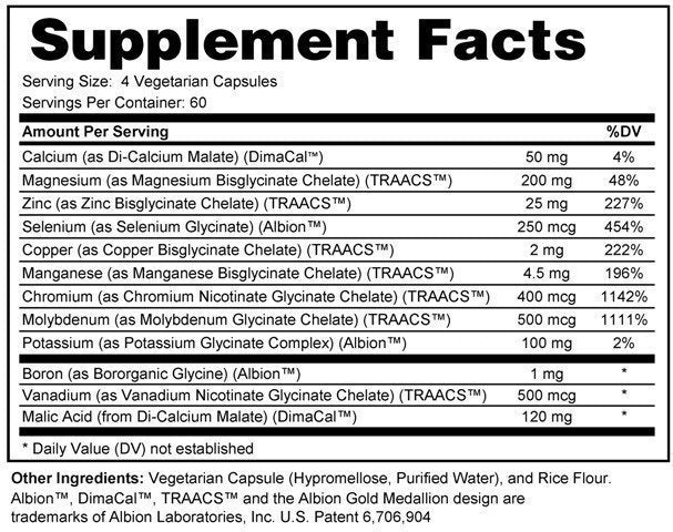 Ultrasorb Mineral Capsules-1