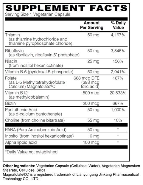 MethylMax Vit-B's-1