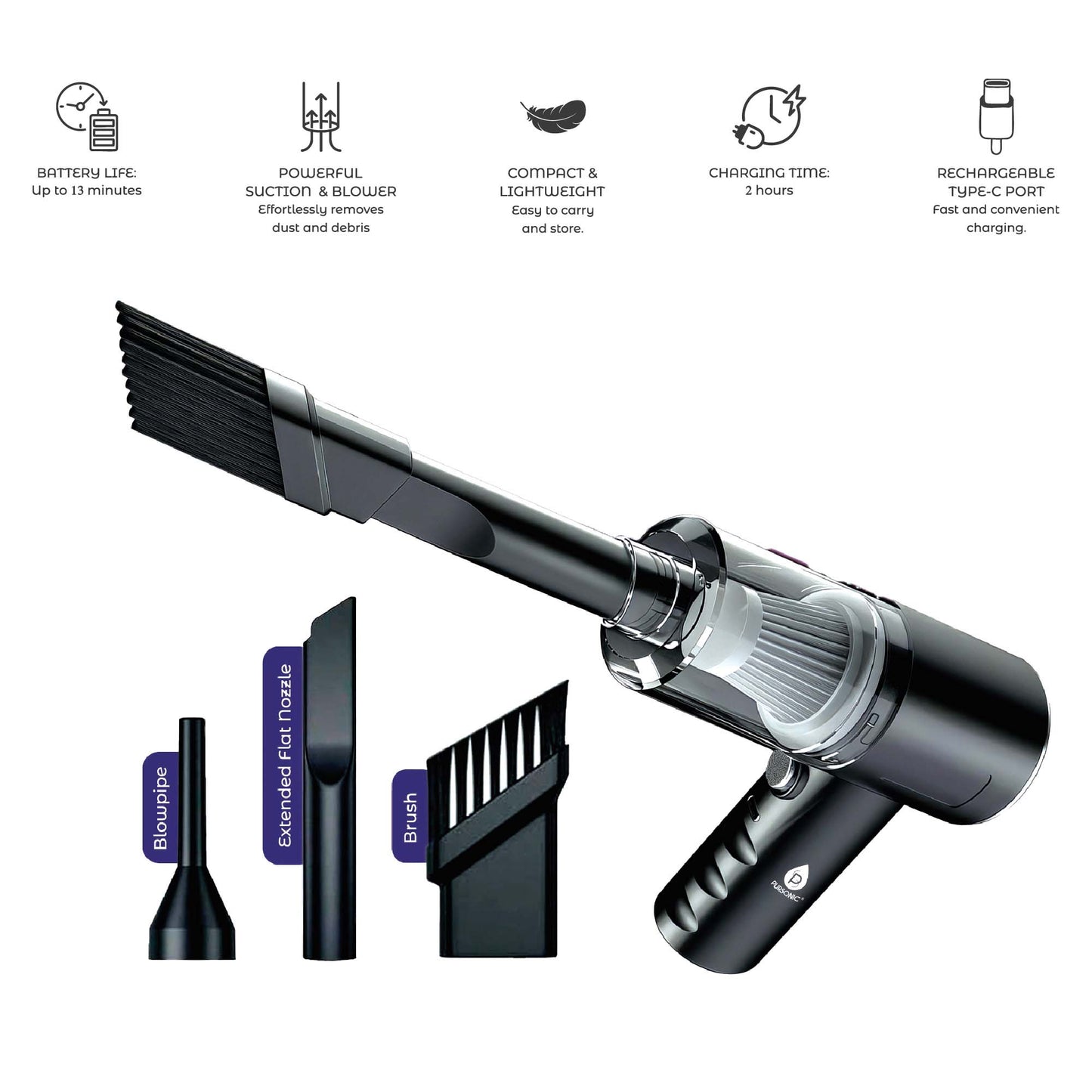 🛠️ Handy Solutions 16-Piece Tool Kit + Cordless Power Scrubber + 2-in-1 Mini Wireless Vacuum & Air Duster Bundle 🌟-3