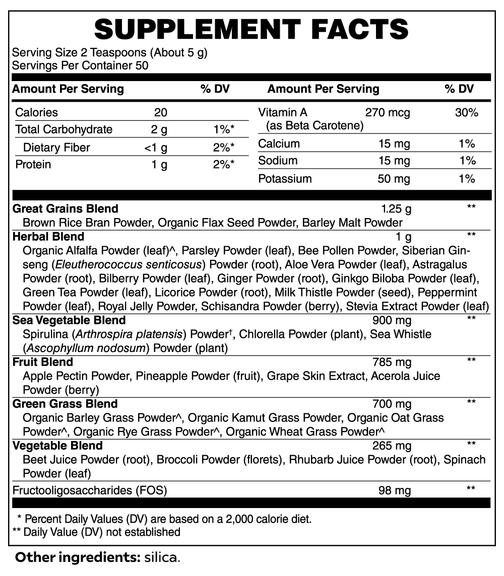Healthy Greens Smoothie-2