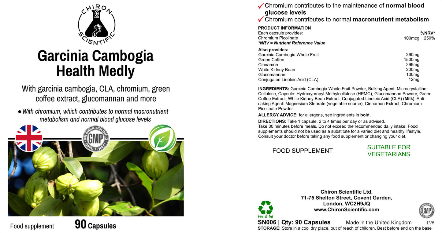 Garcinia Cambogia Health Medly-1