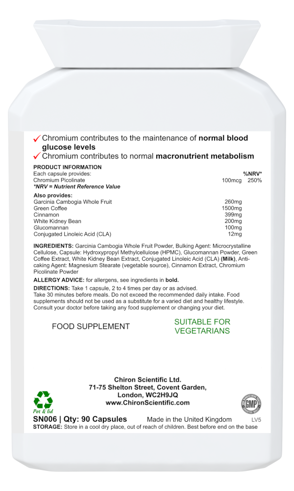 Garcinia Cambogia Health Medly-6